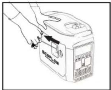ECOFLOW Smart Generator - a) Interruptor de arranque eléctrico - 1