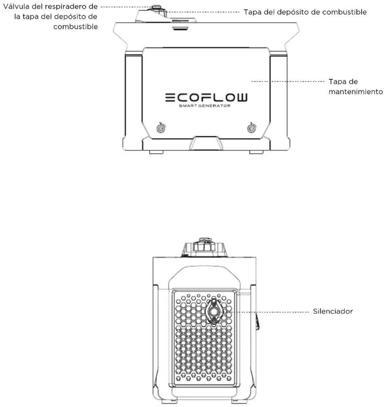 ECOFLOW Smart Generator - Descripción del aspecto - 1