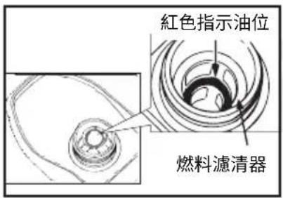 ECOFLOW Smart Generator - 危险 - 2