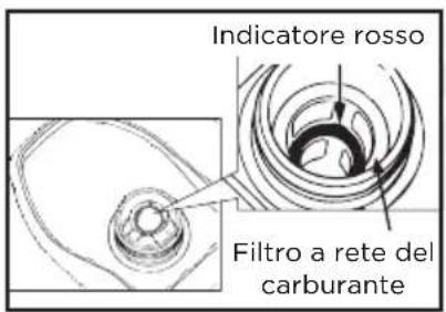 ECOFLOW Smart Generator - Attenzione - 1