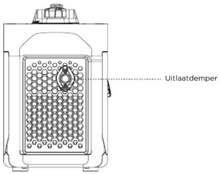 ECOFLOW Smart Generator - Beschrijving van uiterlijk - 2