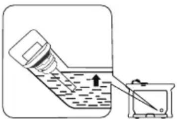 ECOFLOW Smart Generator - b) Motorölstand prüfen - 1