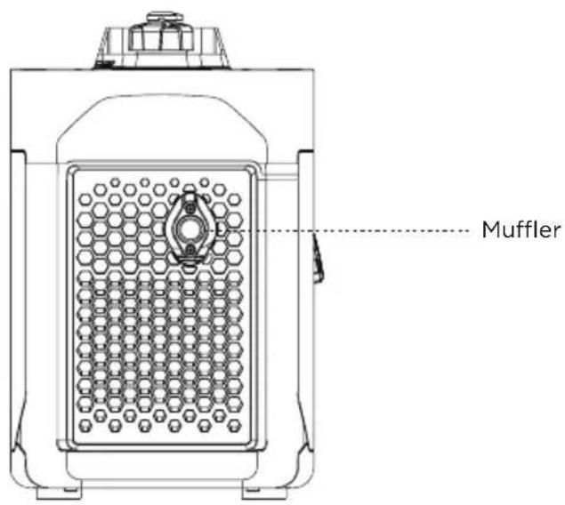 ECOFLOW Smart Generator - Appearance Description - 2