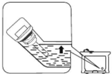 ECOFLOW Smart Generator - b) Check the engine oil level - 1