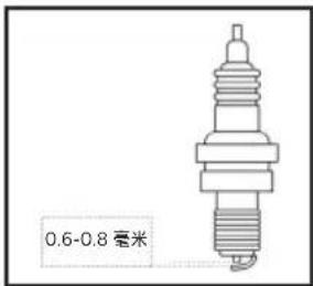 ECOFLOW Smart Generator - 應用範圍 - 1