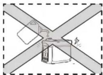 ECOFLOW Smart Generator - Safety Instructions - 6