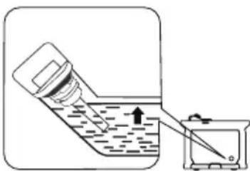 ECOFLOW Smart Generator - b) Het motoroliepeil controleren - 1