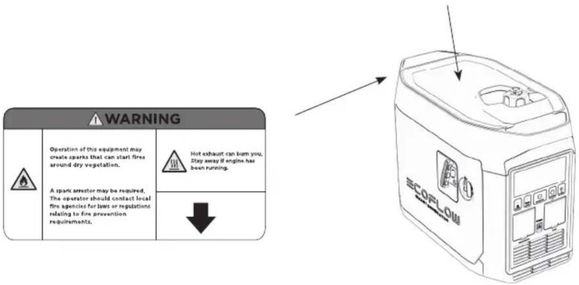 ECOFLOW Smart Generator - 免責聲明 - 7