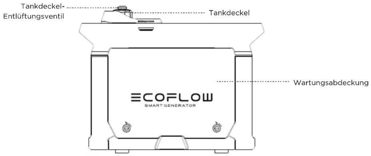 ECOFLOW Smart Generator - Beschreibung des Erscheinungsbilds - 1