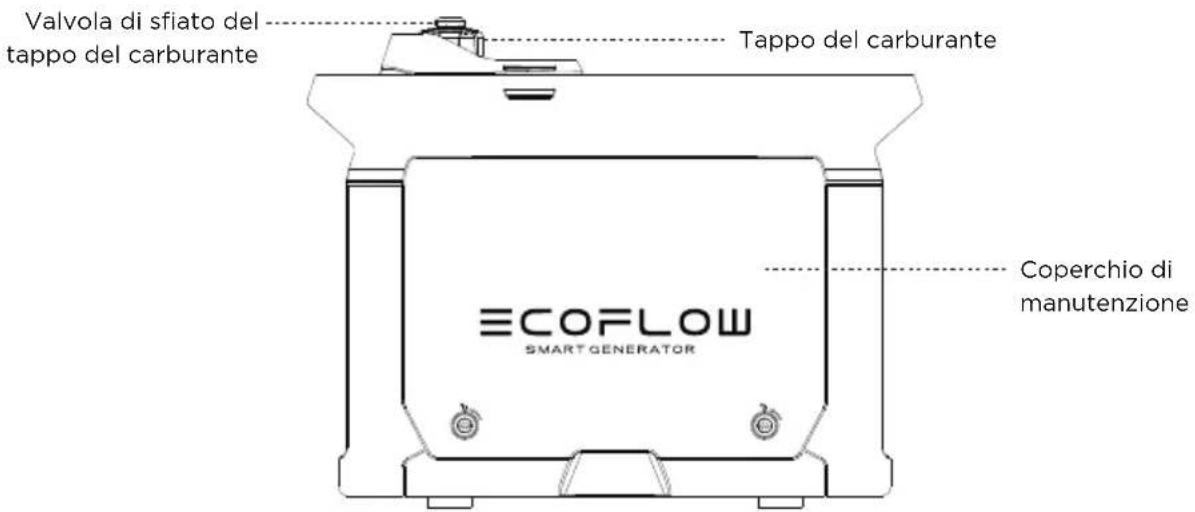 ECOFLOW Smart Generator - Descrizione dell'aspetto - 1