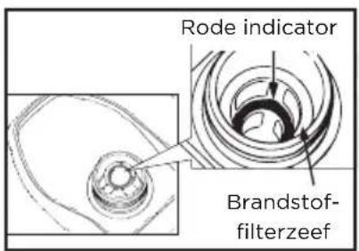 ECOFLOW Smart Generator - Voorzichtig - 1