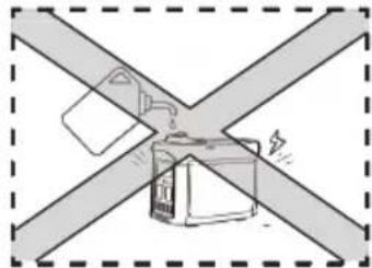 ECOFLOW Smart Generator - Instrucciones de seguridad - 6