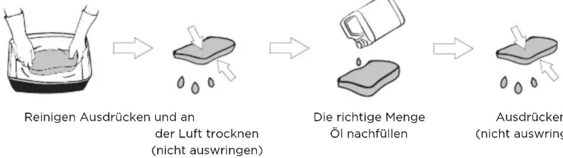 ECOFLOW Smart Generator - Vorsicht - 1