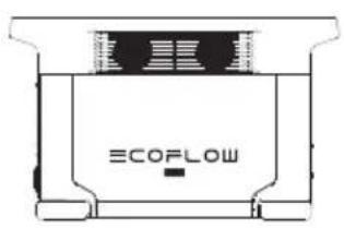 ECOFLOW Delta Max 1600 - Contenido de la caja - 1