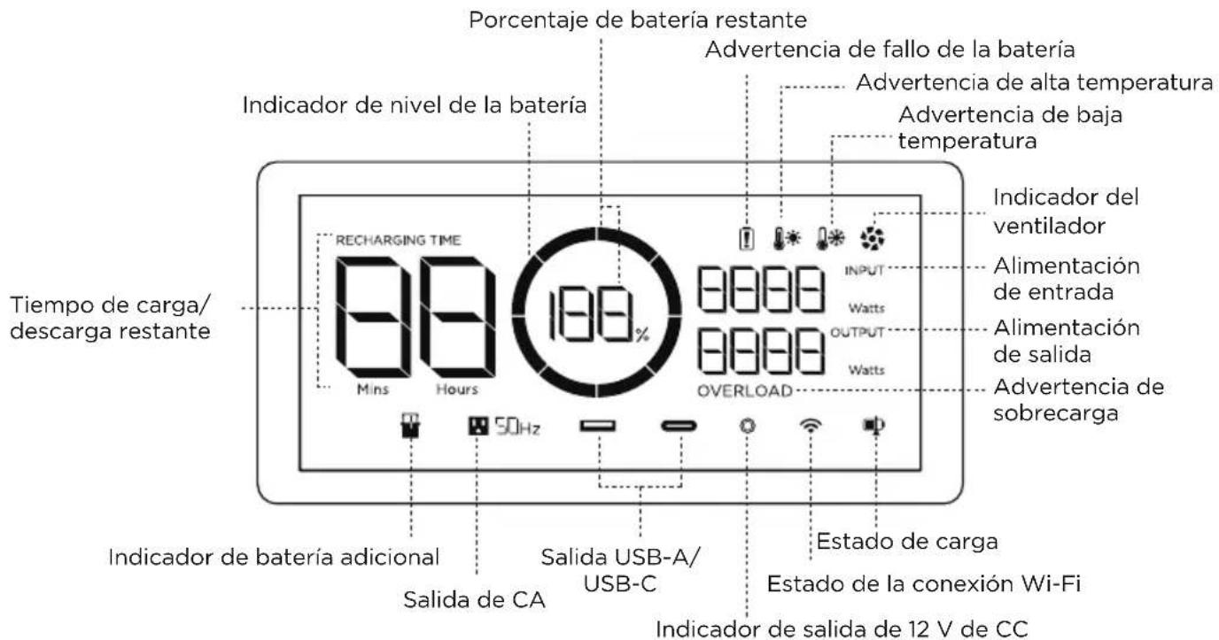 ECOFLOW Delta Max 1600 - Pantalla LCD - 1