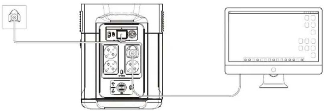 ECOFLOW Delta Max 1600 - Sistema de alimentación de emergencia (SAE) - 1
