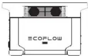 ECOFLOW Delta Max 1600 - What's In the Box - 1