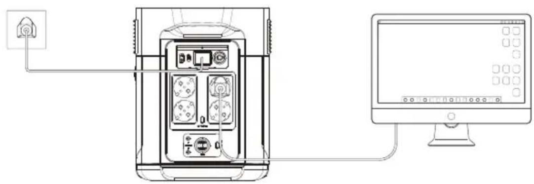 ECOFLOW Delta Max 1600 - Alimentation de secours (EPS) - 1
