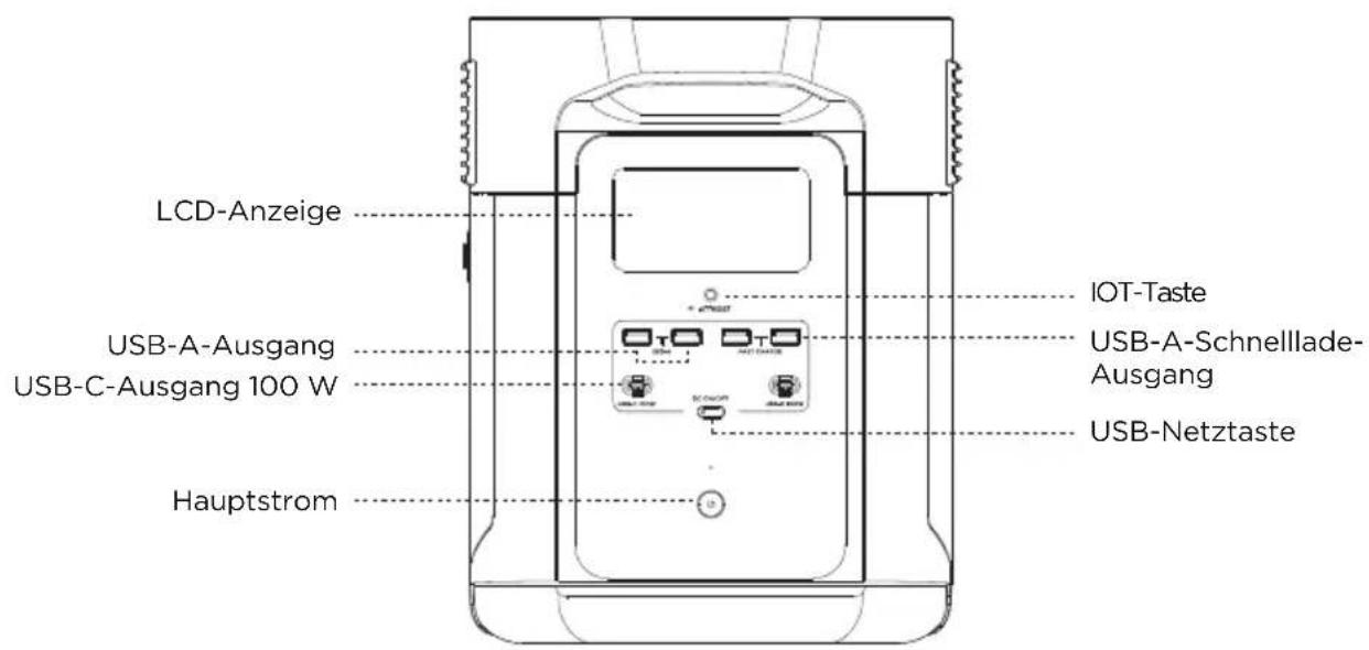 ECOFLOW Delta Max 1600 - Produktdetails - 1