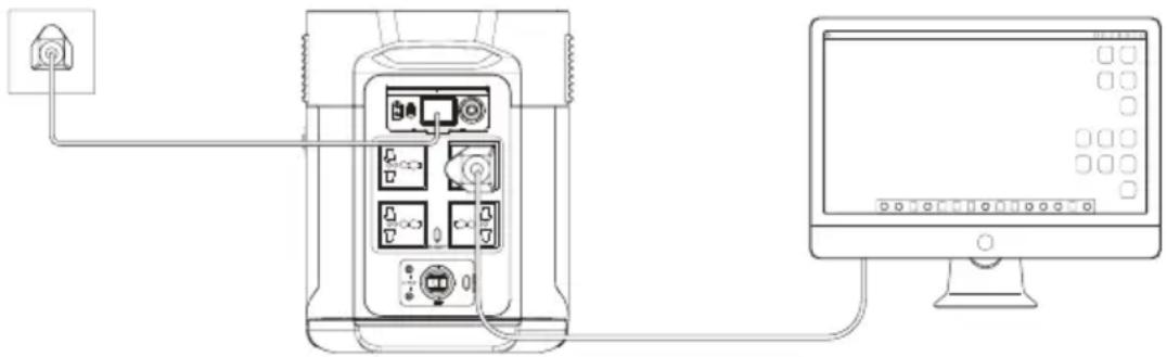 ECOFLOW Delta Max 1600 - Alimentatore di emergenza (EPS) - 1