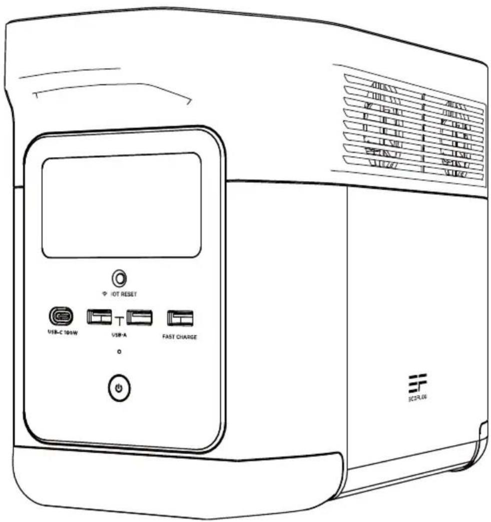 IOT RESET USB-C 10kW USB-A FAST CHARGE ICCR-06