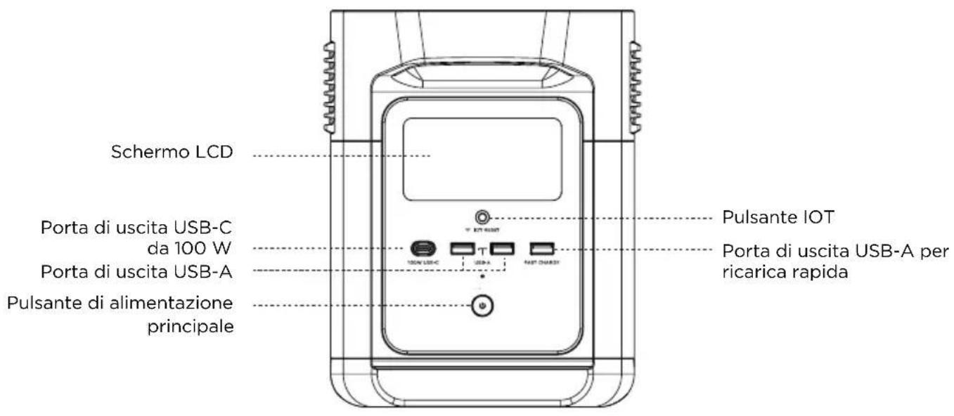 ECOFLOW Delta Mini - Dettagli sul prodotto - 1