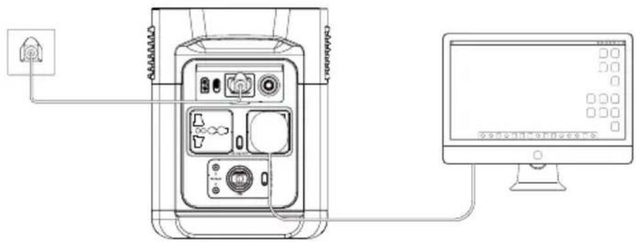 ECOFLOW Delta Mini - Alimentatore di emergenza (EPS) - 1