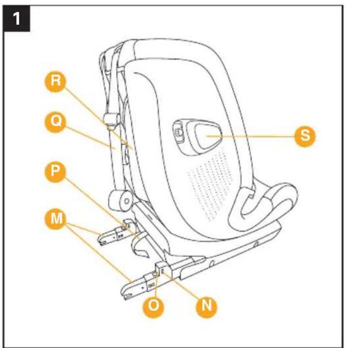 RECARO Toria Elite - 5