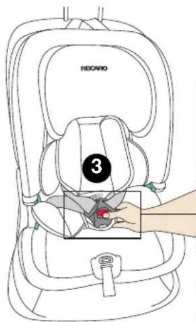 RECARO Toria Elite - 40