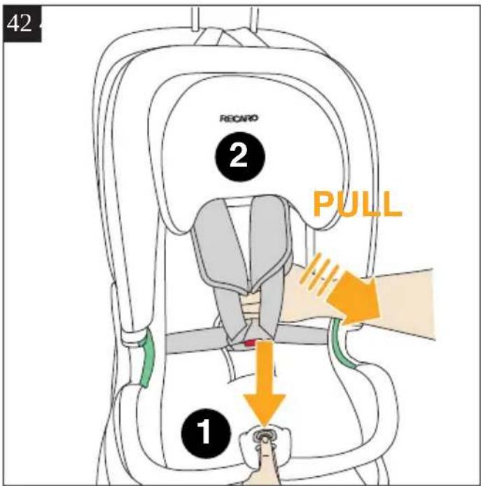 RECARO Toria Elite - 37