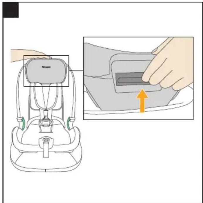 RECARO Toria Elite - 38