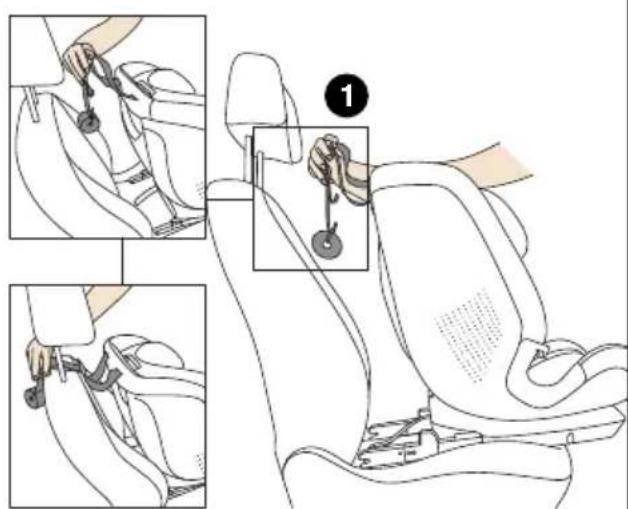 RECARO Toria Elite - 32