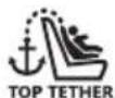 RECARO Toria Elite - 30