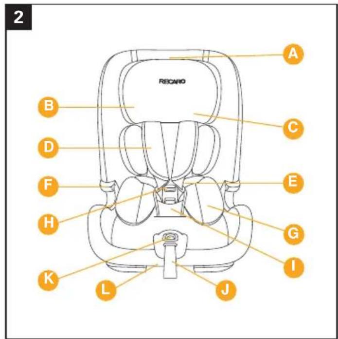 RECARO Toria Elite - 6
