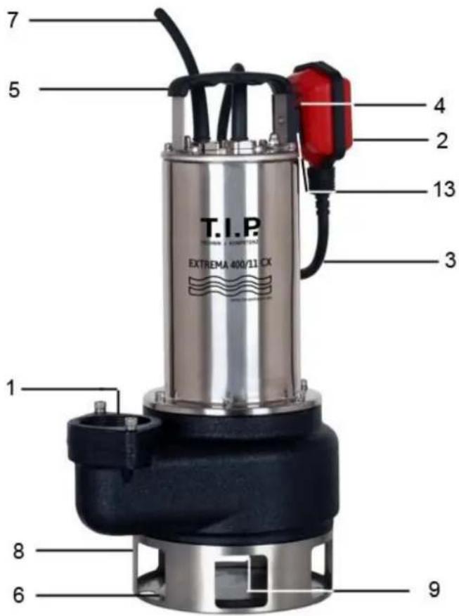 T.I.P. Extrema 40011 CX - For EC countries only - 3