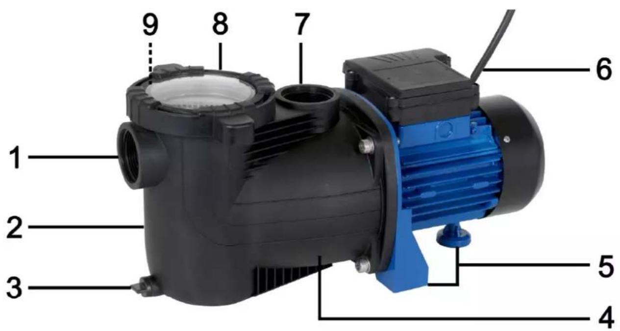 T.I.P. SPP 300 F - Instructiuni generale de instalare - 11