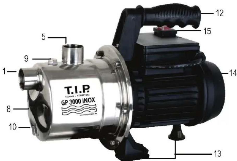 T.I.P. GP 3000 Inox - RUS - 8