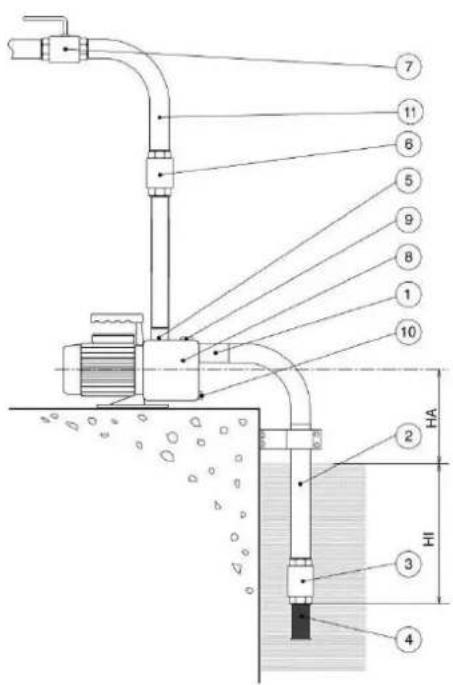 T.I.P. GPS 3200 Plus - TilbknIgKpaH EC - 2