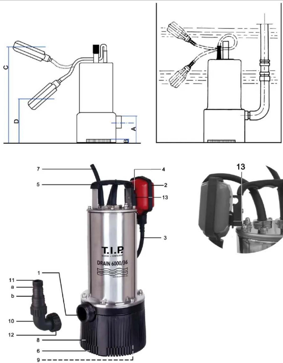T.I.P. Drain 600036 - Тільки для країн ЄС - 2