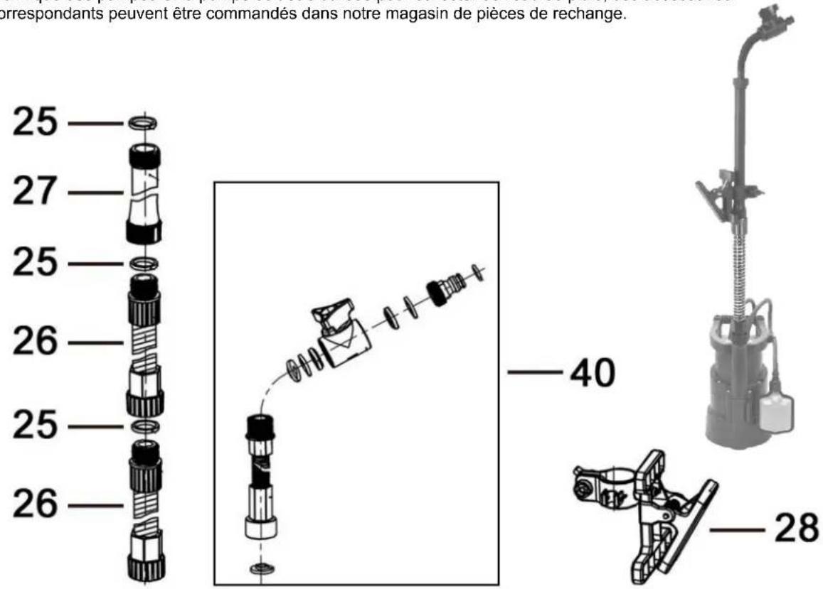 T.I.P. DrainPress 320024 Set - Commande des pieces de rechange - 1