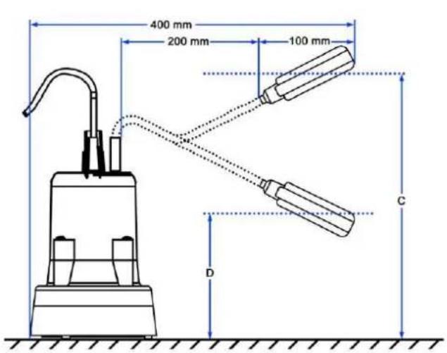 T.I.P. DrainPress 320024 Set - Estimados clients, - 5