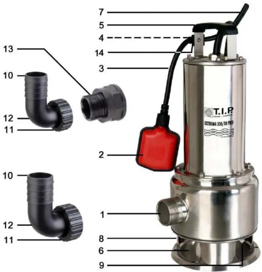 T.I.P. Extrema 30010 Pro - F - 2