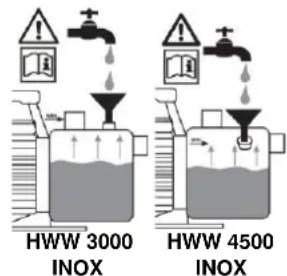 T.I.P. HWW 4500 INOX - Puesta en marcha - 2
