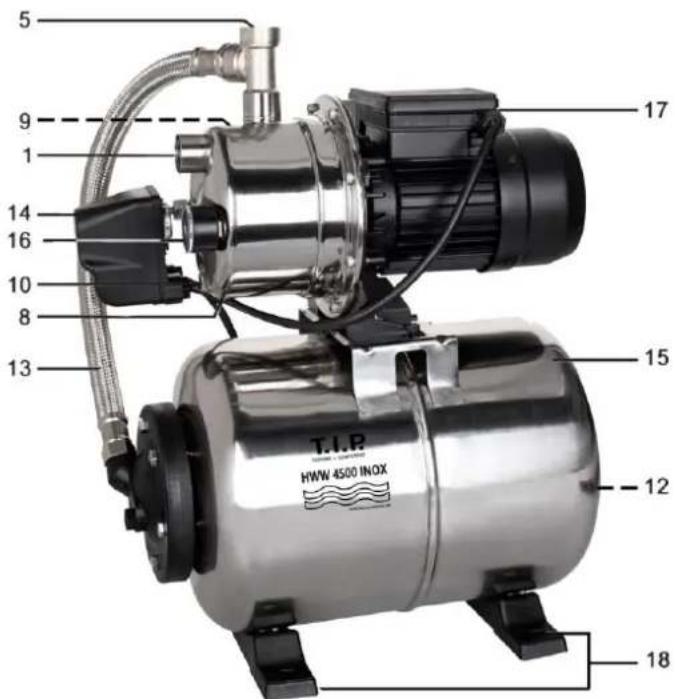 T.I.P. HWW 4500 INOX - Instructiuni speciale: - 10