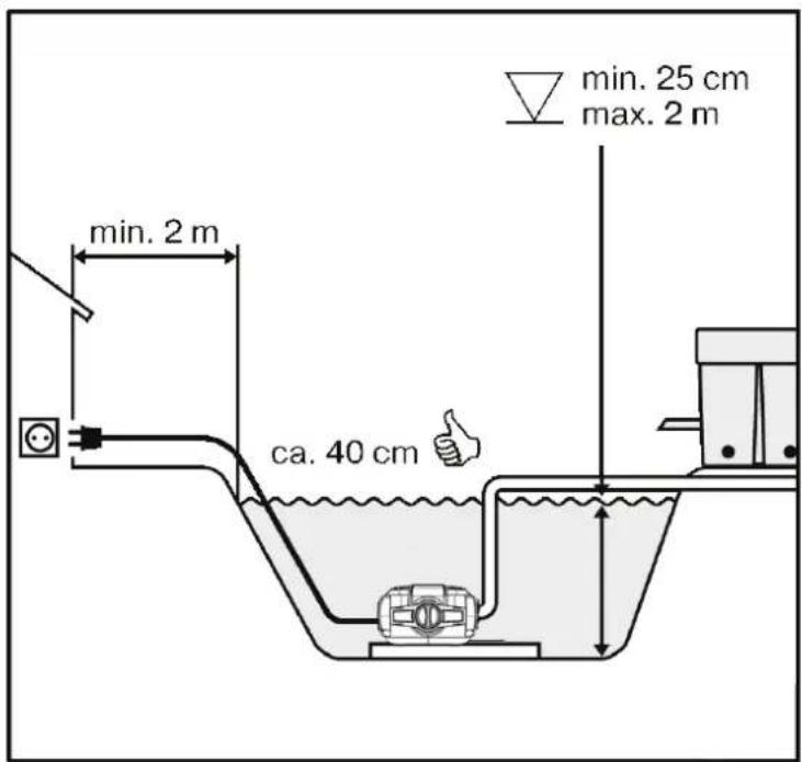 T.I.P. BPF 8000 E - EC declaration of conformity - 3