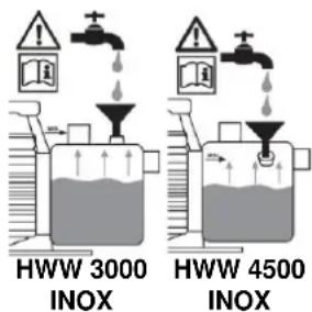 T.I.P. HWW 3000 INOX - Käyttöönotto - 2