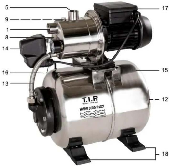 T.I.P. HWW 3000 INOX - Instructiuni generale de instalare - 10