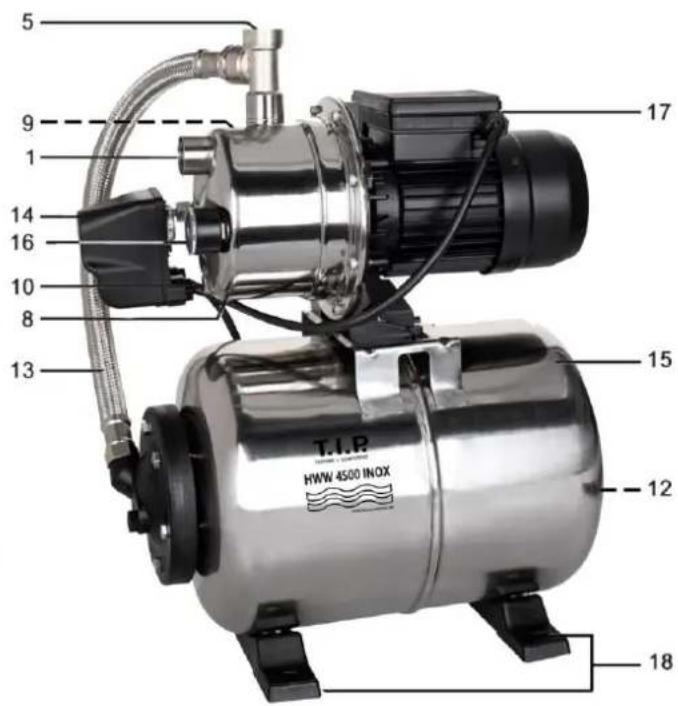 T.I.P. HWW 3000 INOX - Instructiuni generale de instalare - 11
