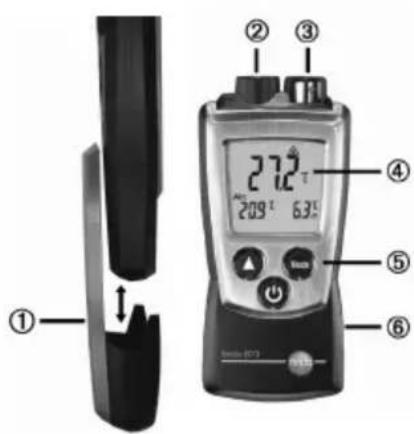 Testo 810 - Guida rapida testo 810 - 1