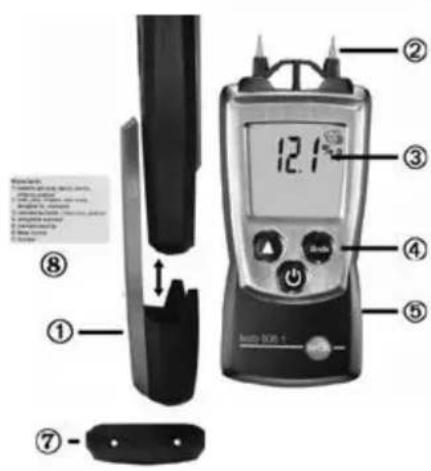 Testo 6061 - Short manual testo 606-1 - 1